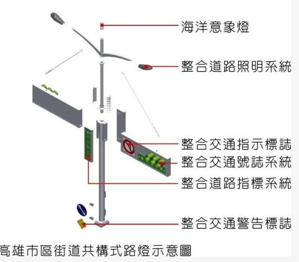 造型美觀的信號(hào)桿件